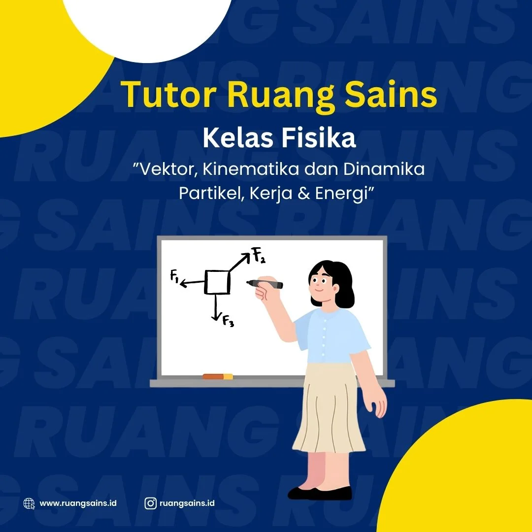 Kelas Fisika: Vektor, Kinematika dan Dinamika Partikel, Kerja dan Energi
